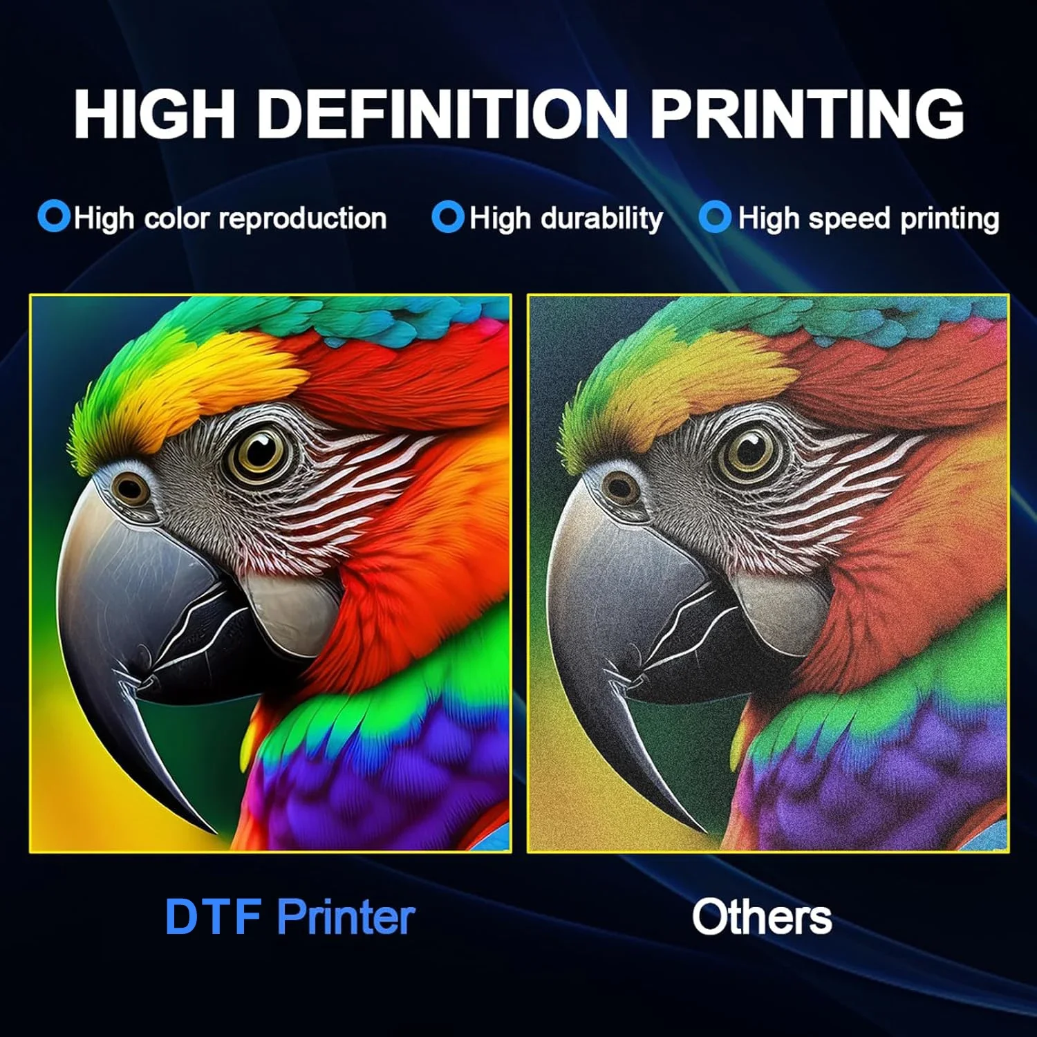 A3 60cm XP600 I3200 Printhead  - Commercial Printing Products review and price