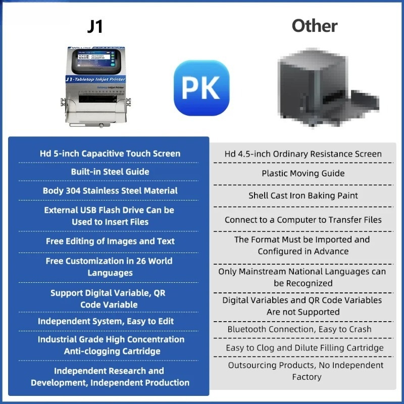J1 Desktop Static Inkjet Print - Commercial Printing Logo review and price